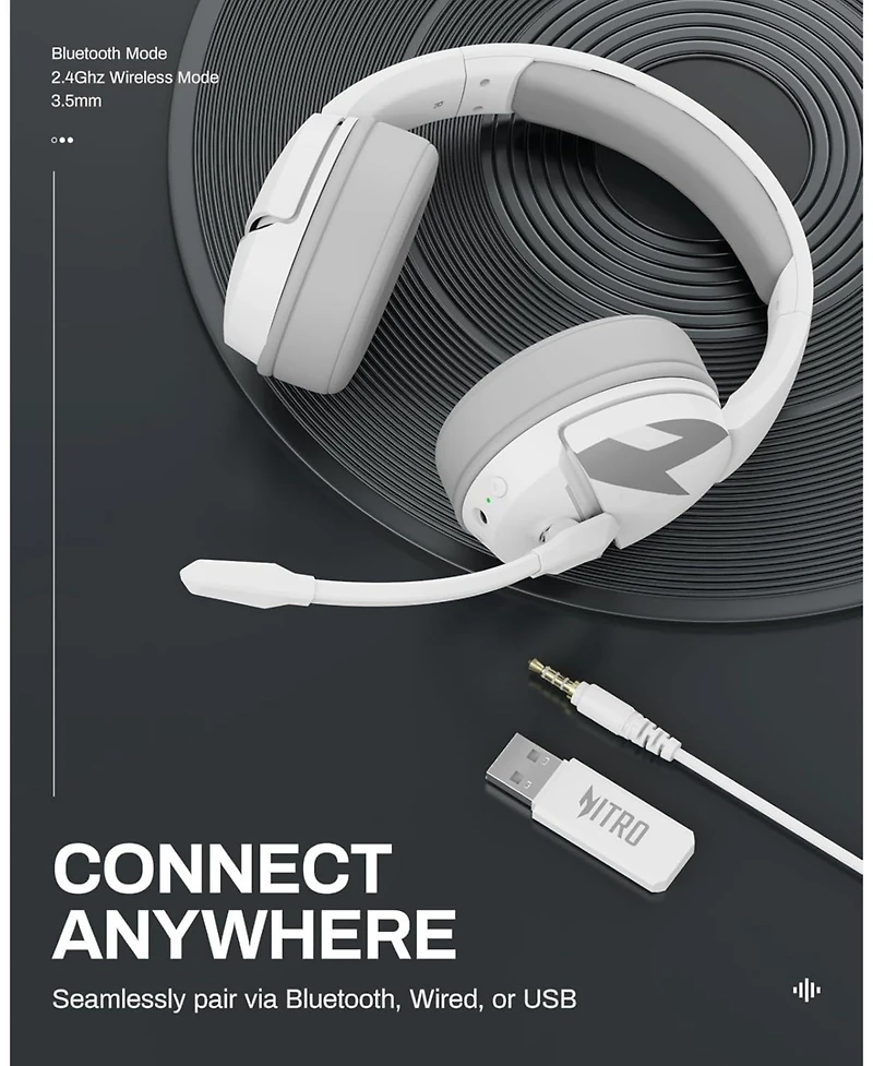 Acer Wireless Gaming Headset | 2.4GHz, 100Hrs Battery, Noise-Canceling Mic, 50mm Drivers | PS5, PS4, Pc, Switch, Bluetooth 5.3 (White)