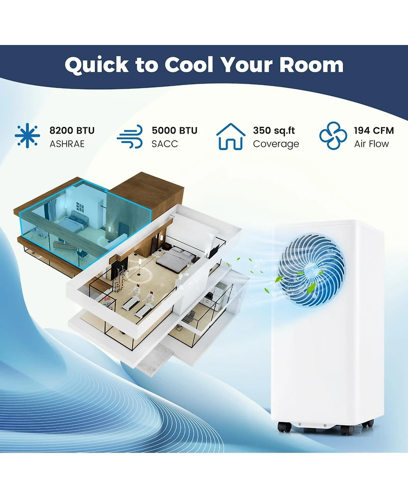 Mecale 8200 Btu Portable Air Conditioner 3-in-1 Stand up Ac Unit with Dehumidifier
