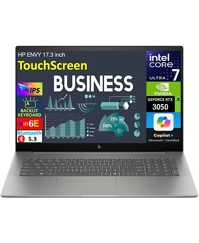 Hp Envy Business Laptop 17.3" Ips Fhd Display (Intel Core Ultra 7 155U, 32GB DDR5, 512GB PCIe Ssd, GeForce Rtx 3050,2 TB4, Win 11 Pro)