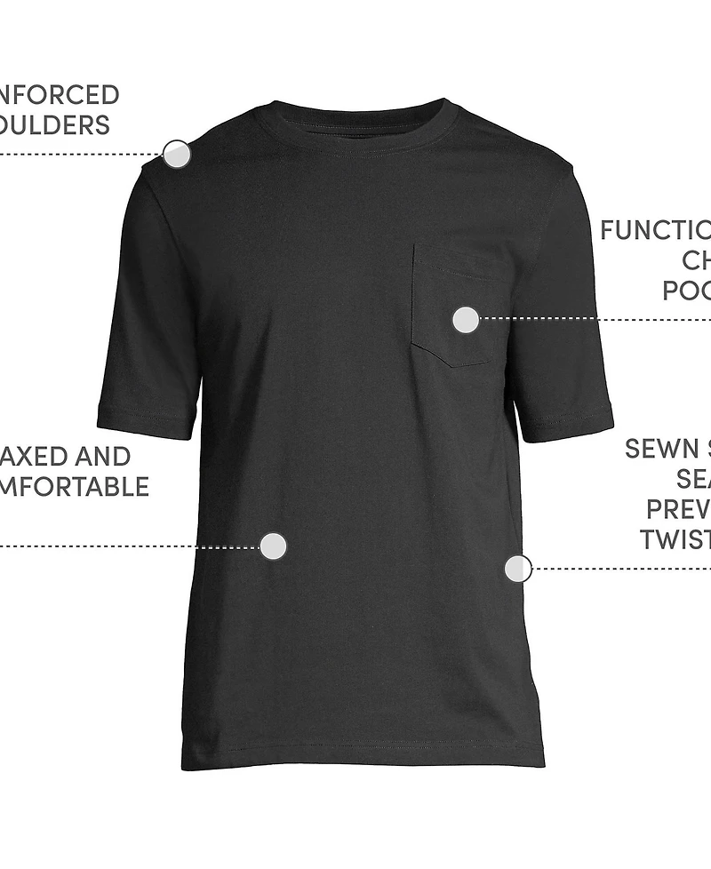 Lands' End Big & Tall Super-t Short Sleeve T-Shirt with Pocket