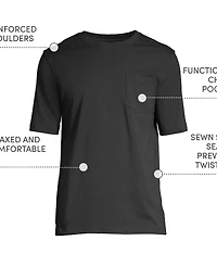 Lands' End Big & Tall Super-t Short Sleeve T-Shirt with Pocket