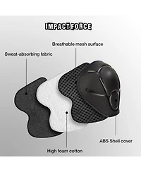 Kids Protective Gear Set