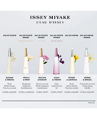 Issey Miyake Women's L'Eau d'Issey Eau de Parfum Intense, 1.6 oz.