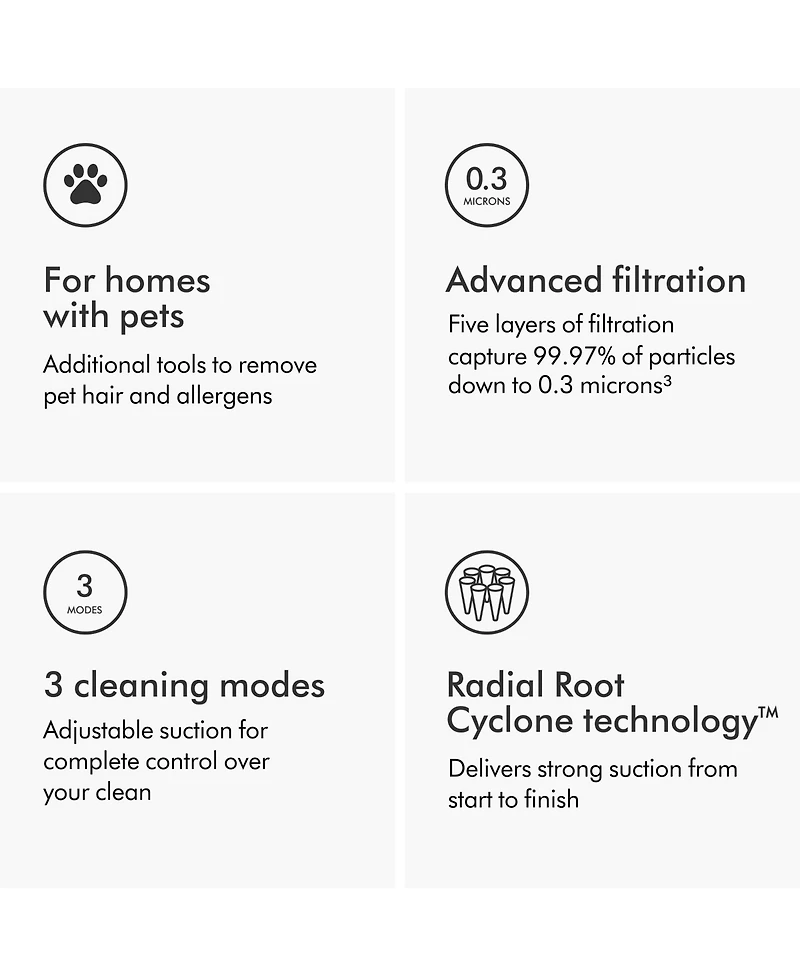Dyson Ball Animal 3 Extra Upright Vacuum