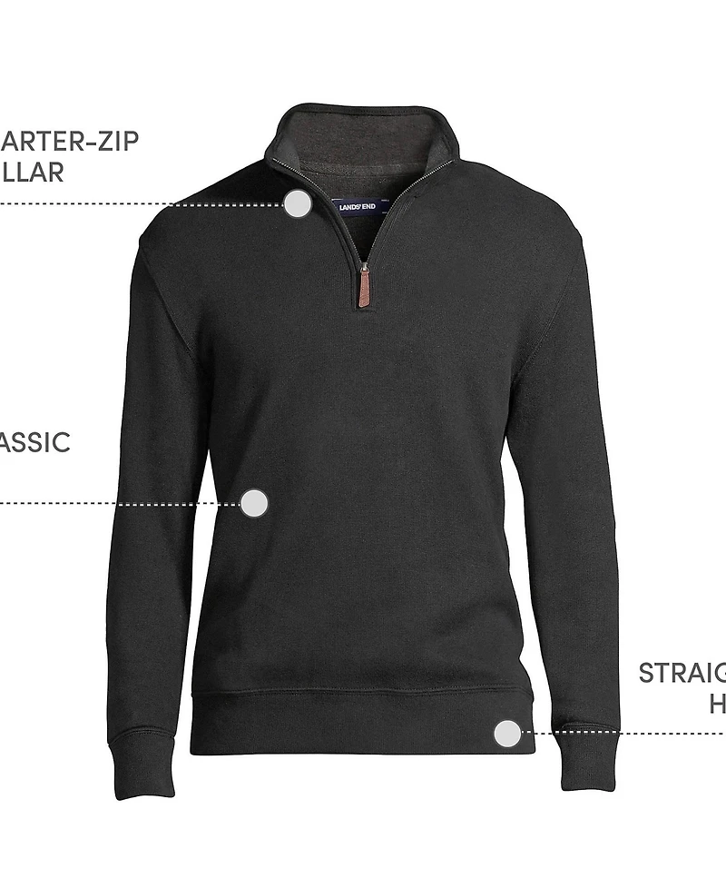 Lands' End Big & Tall Bedford Rib Quarter Zip Sweater