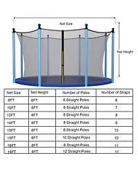 16 Feet Trampoline Replacement Safety Net with Adjustable Straps