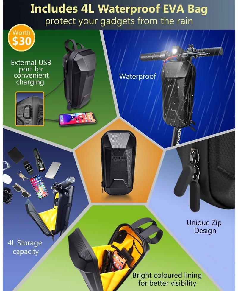 Urbanmax Scooter Storage Bag with Usb Port, Waterproof Handlebar Bag for Ebike, Escooter
