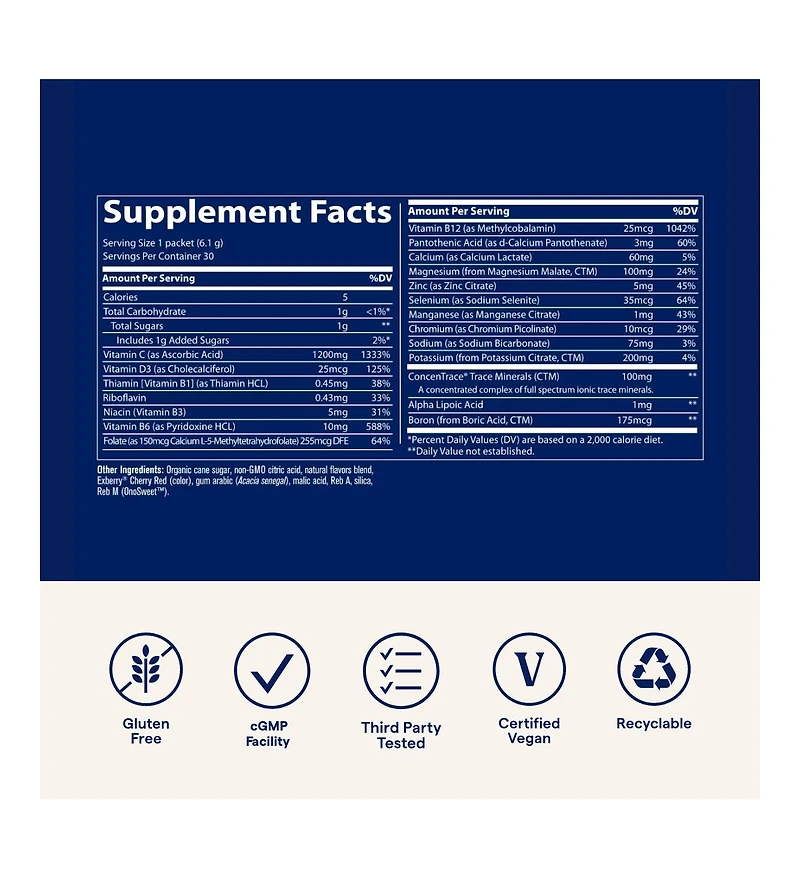 Trace Minerals Power Pak - Daily Health Support Supplement with Vitamins & Minerals