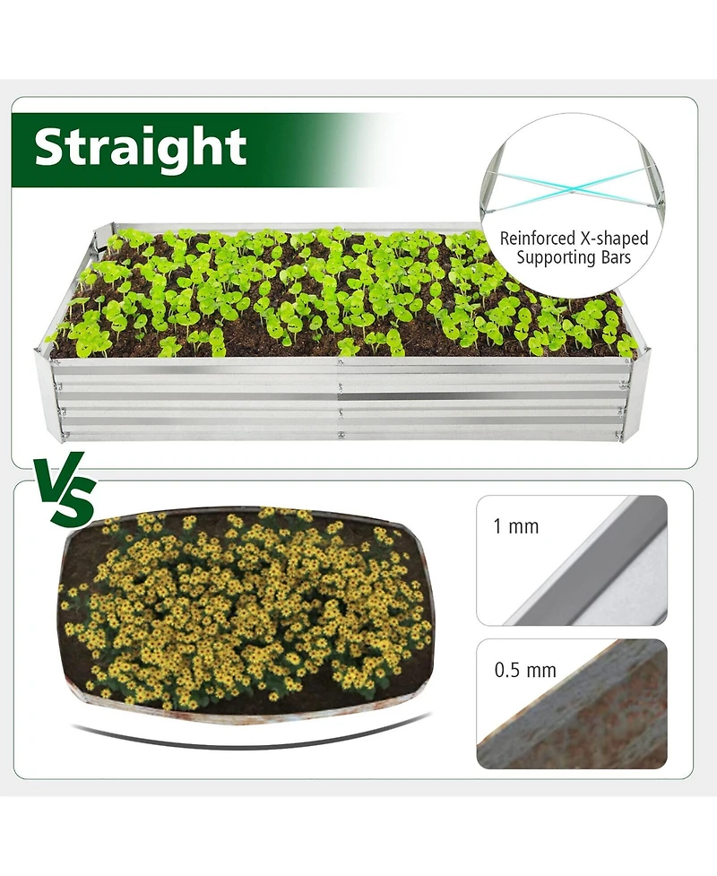 Gymax 6 x 3 x 1FT Galvanized Raised Garden Bed Heavy-Duty Elevated Rectangle Plant Box