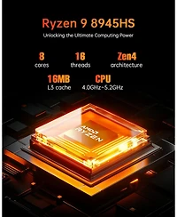 Acemagic S3A Amd Ryzen 9 8945HS Mini Pc(without monitor)