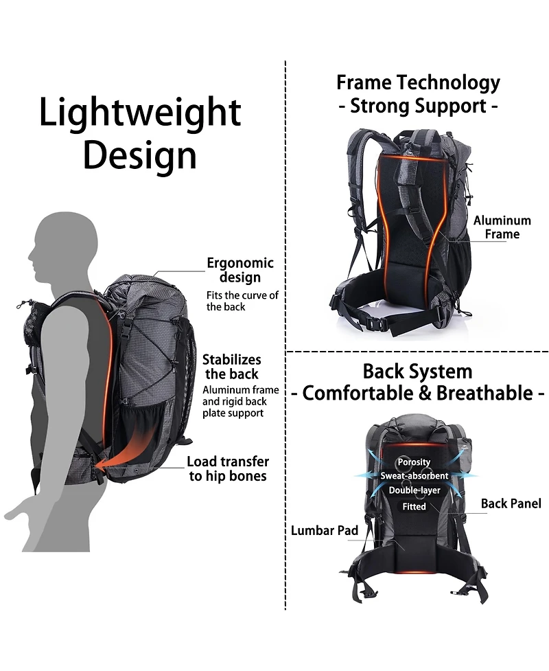 Naturehike 40L+5L Hiking Backpack – Waterproof, Lightweight Mountain Bag with Rain Cover & Shoe Compartment for Camping & Travel