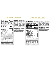 Sugarfina Skelebration Bundle, 2 Pieces