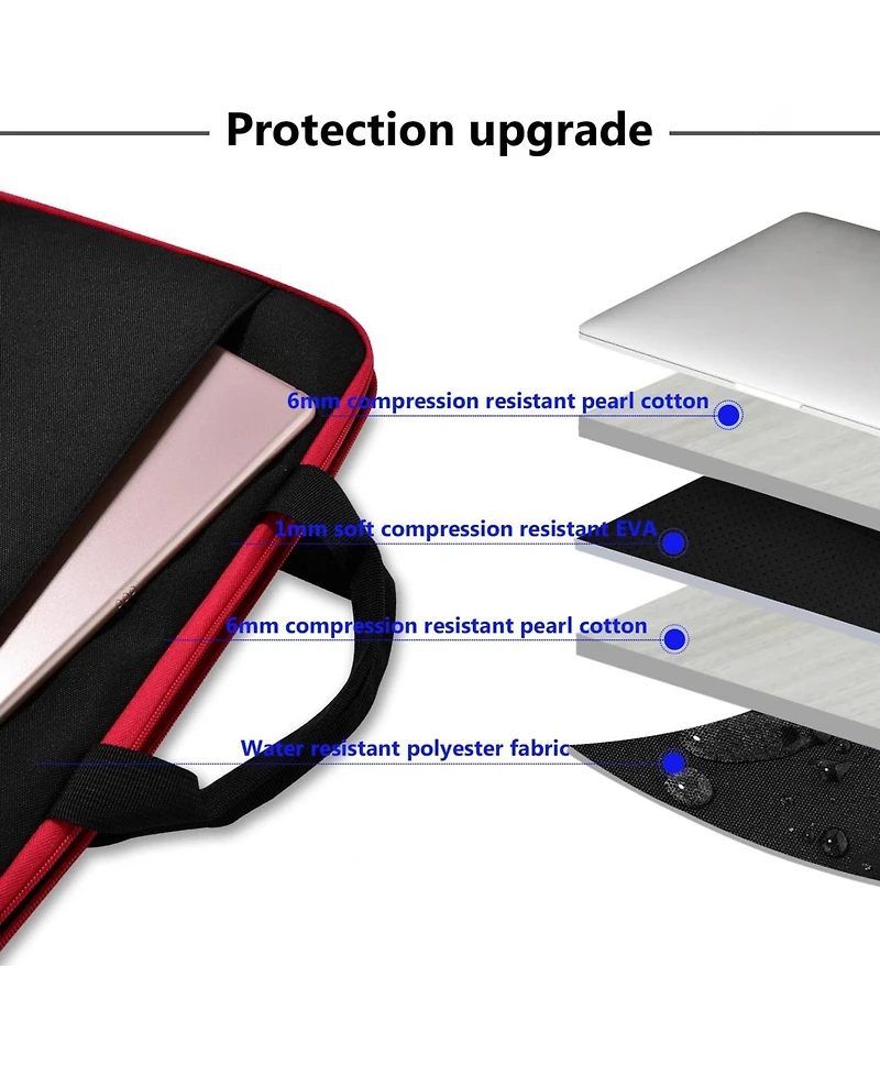 Laptop Sleeve 13-14" Case Briefcase Compatible with MacBook Pro M4/M3/M2/M1 All Model of 13.3"Mac Air/Pro, Xps 13 14, Most Popular 13"-14" Notebooks