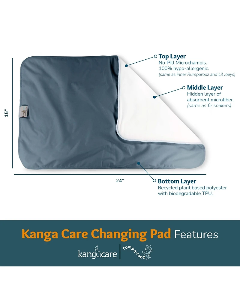 Kanga Care Reusable Absorbent & Waterproof Changing Pad