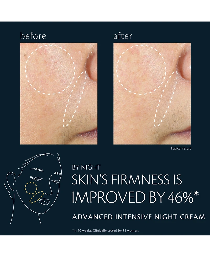 Cle de Peau Beaute Advanced Intensive Night Cream Refill, 1.7 oz.