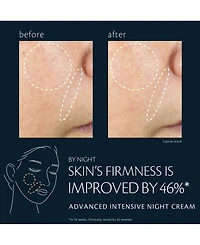 Cle de Peau Beaute Advanced Intensive Night Cream Refill, 1.7 oz.