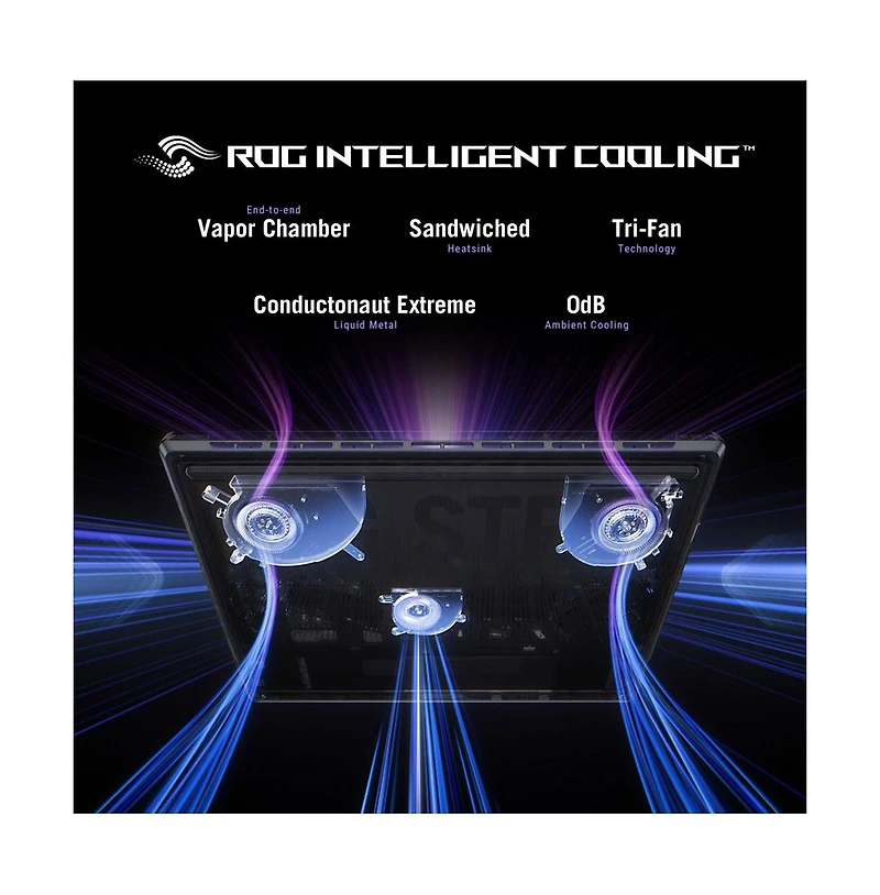 Asus 18" Rog Strix Scar 18 Gaming Laptop - Intel Core Ultra 9 Processor 275HX - Nvidia GeForce Rtx 5080 - 32GB/2TB Ssd - Win 11 Pro