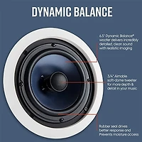 Polk Audio RC60i 2 Way In Ceiling Speakers