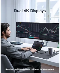 Baseus Docking Station Dual Monitor, Nomos Win Air 12 in 1 Laptop Dock, 24K Hdmi, 10Gbps Usb Ports, 1Gbps Ethernet, Pd 100W(No Power Adapter), Usb C D