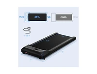 Akiudex Slim Under Desk Walking Pad Treadmill with Remote and Incline Option