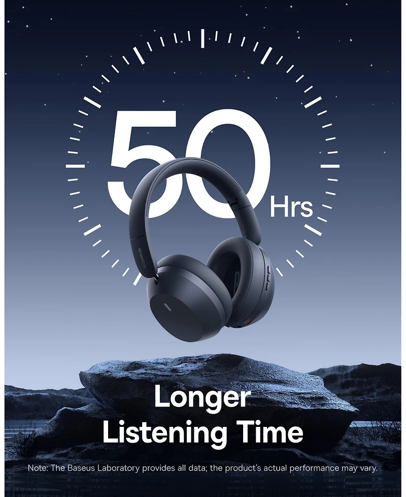 Baseus Over Ear Headphones Bluetooth 5.3 50H Playtime Foldable Wireless Headphone