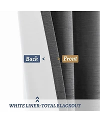 Awesome Home 100% Blackout Cotton Blend Thermal Grommet Curtains, 2 Panels