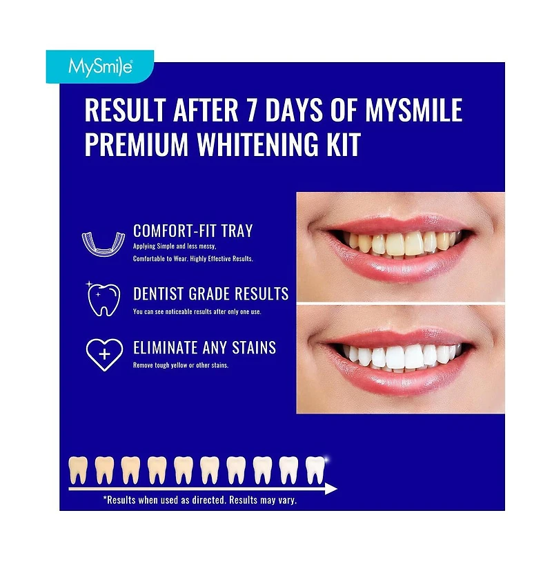MySmile Prefilled Teeth Whitening Trays Kit, 12% Hydrogen Peroxide, Non-Liquid Gel Technology Tooth Whitening Trays, Whiten Teeth Faster, 7X Whitening