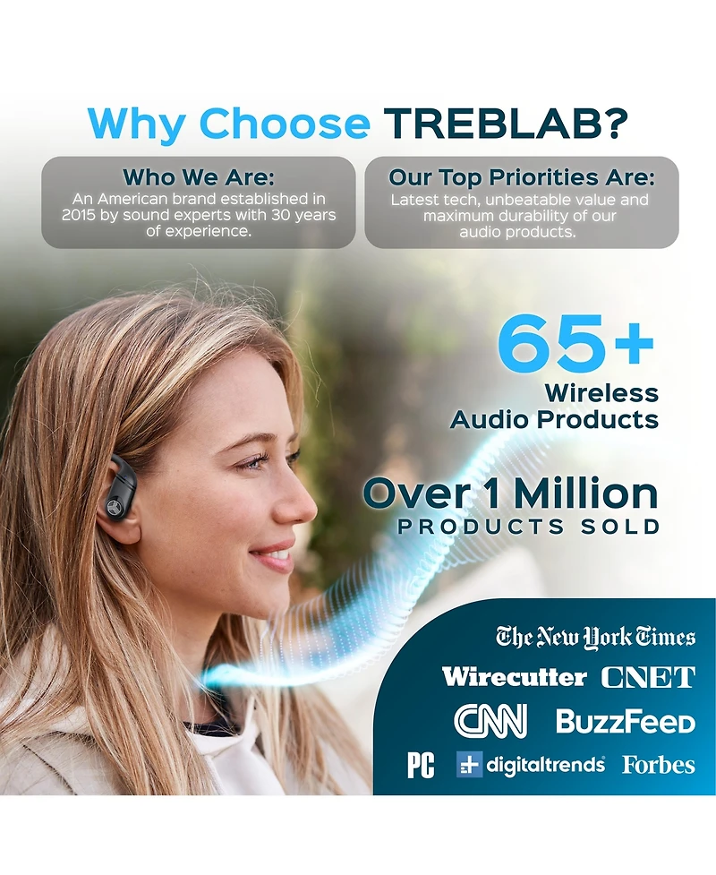 Treblab X4 Bluetooth Wireless Sport Earbuds