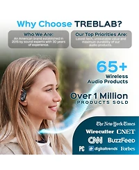 Treblab X4 Bluetooth Wireless Sport Earbuds