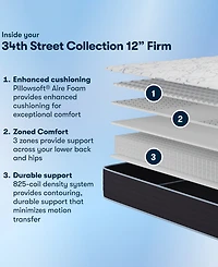 Serta 34th Street 12" Firm Tight Top Mattress