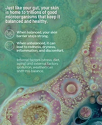 dr. brandt Clean Biotic pH-Balanced Yogurt Cleanser With Chlorophyll, 3.5-oz.