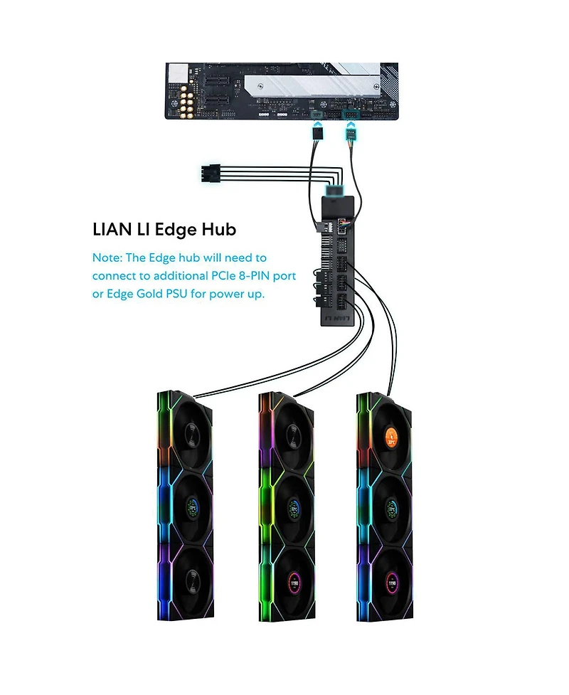 Lian-Li Uni Fan Tl Wireless 120mm Argb Case Fan with Controller, White, 3-Pack