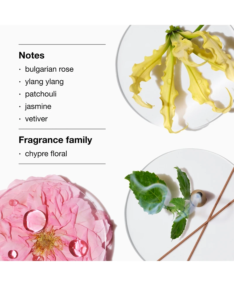 Clinique Aromatics Elixir Riches Signature Perfume Gift Set
