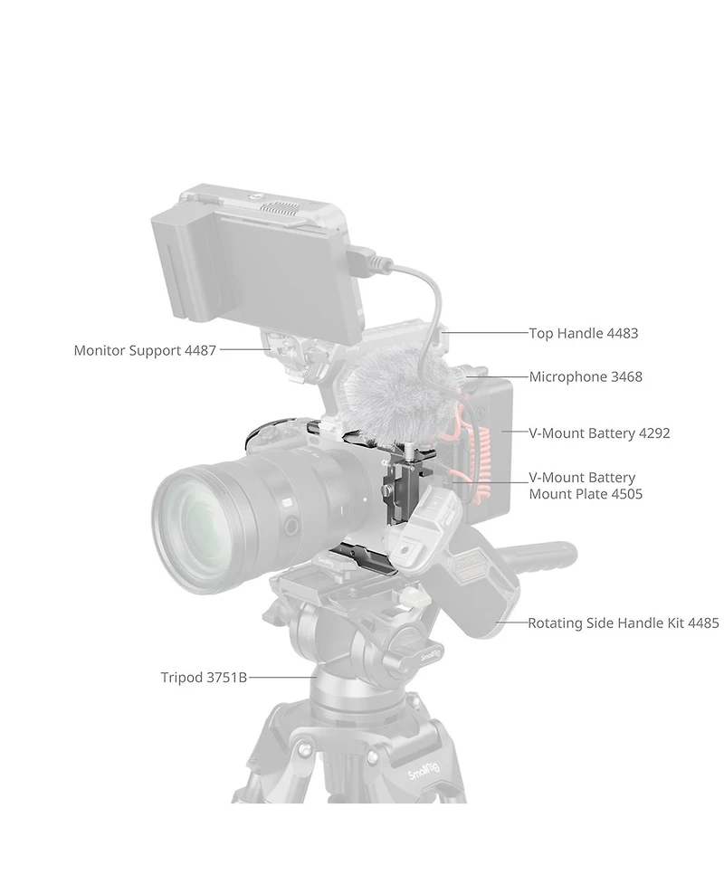 SmallRig HawkLock Quick Release Cage Kit for Sony FX3/FX30 Camera
