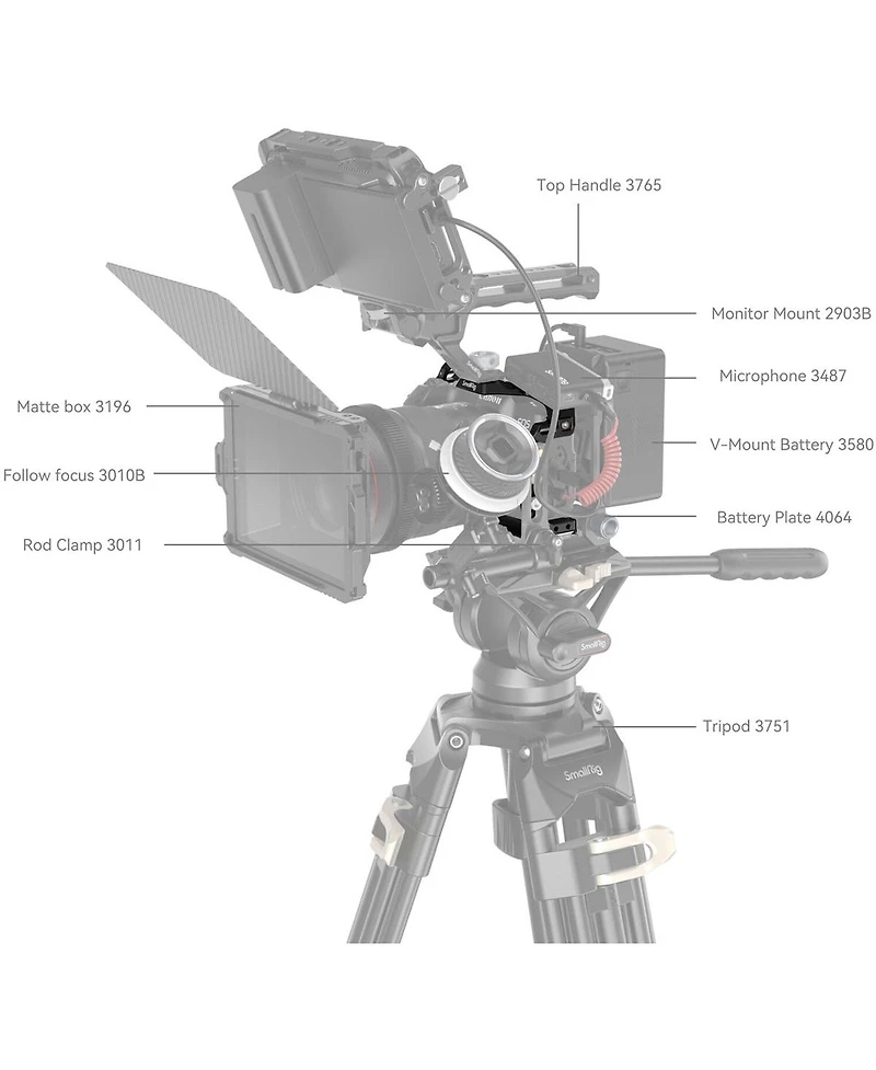 SmallRig Full Camera Cage for Canon Eos R8 Camera