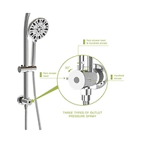 Rainsken Multi Function Dual Shower Head
