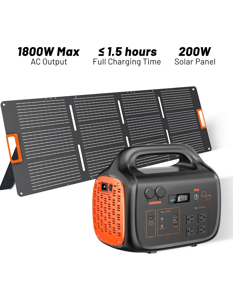 Mondawe 1800W Portable Power Station with Solar Panel - Ultimate Lfp Battery Backup for Home