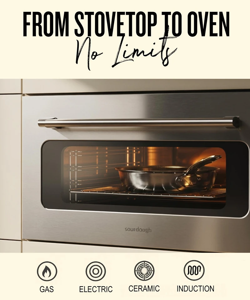 Alva Maestro Nonstick Stainless Steel Frying Pan – 5-Ply