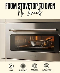 Alva Maestro Nonstick Stainless Steel Frying Pan – 5-Ply