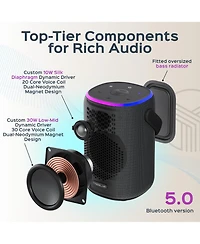 Treblab Hd-Energy Pro Bluetooth Speaker with Handle