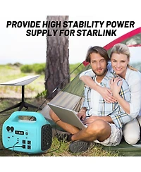 Mondawe 1800W Portable Power Station 1024Wh Solar Generator with Fast Recharge