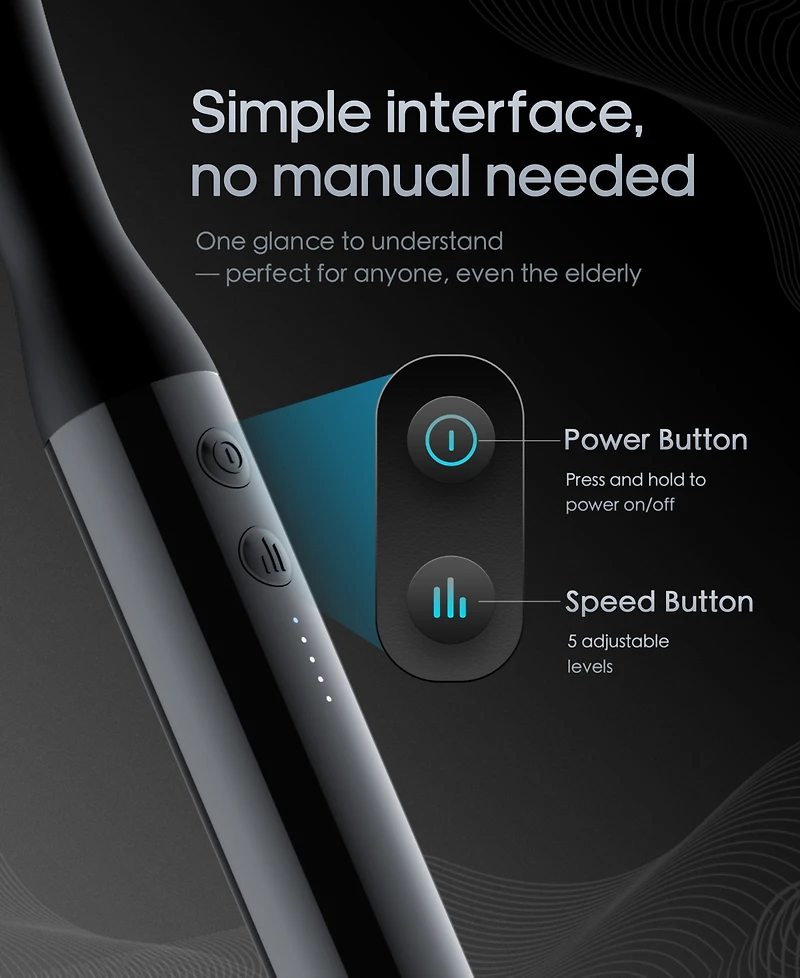 Sugift Ergonomic Long Handle Massage Gun Ultra-Quiet Deep Tissue with 5-Speed Control
