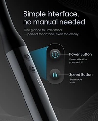 Sugift Ergonomic Long Handle Massage Gun Ultra-Quiet Deep Tissue with 5-Speed Control