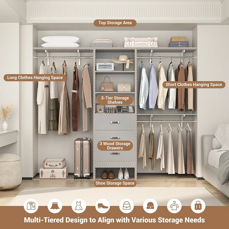 8FT Walk In Closet Organizer with 3 Shelving Towers, Heavy Duty Clothes Rack with 3 Drawers