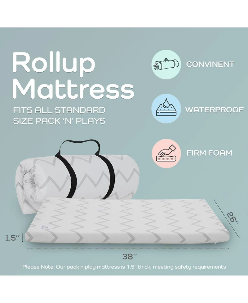 Babylicious Waterproof Pack N Play Mattress Topper – Twin Size (38" x 26") – Soft Memory Foam, Roll-Up Design, Breathable and