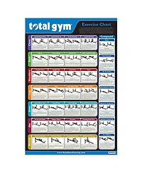 Total Gym 24" x 36" Convenient Quick Reference Exercise Chart with 35 Workouts