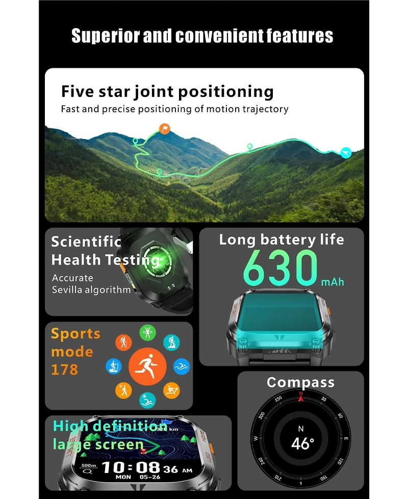 Ruxing Smart 2.01" Smart Watch for Women Men With Outdoor positioning, Calling,Intelligent Reminder , Sport Modes, IP68, 630mAh