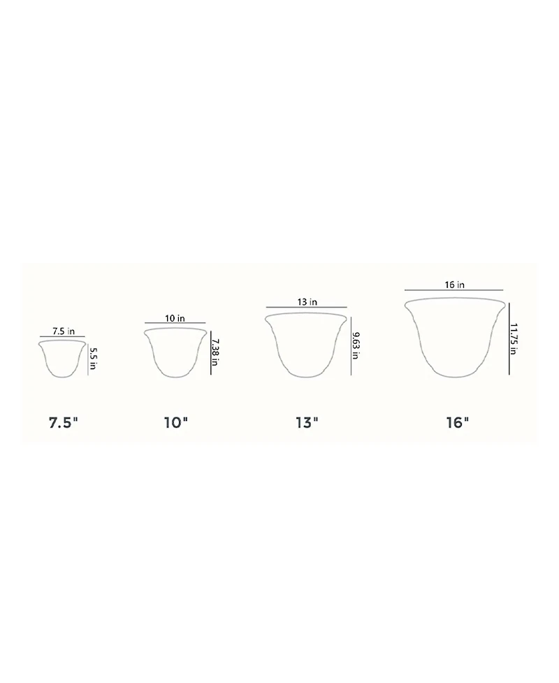 Listo Hc Companies 13-Inch Wide Sierra Planter Round Plastic Planter