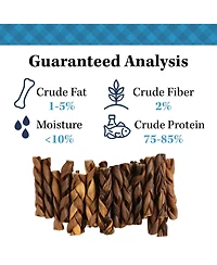 Country Living 6" Braided Collagen Sticks for Dogs – 5 Count Bag – All-Natural