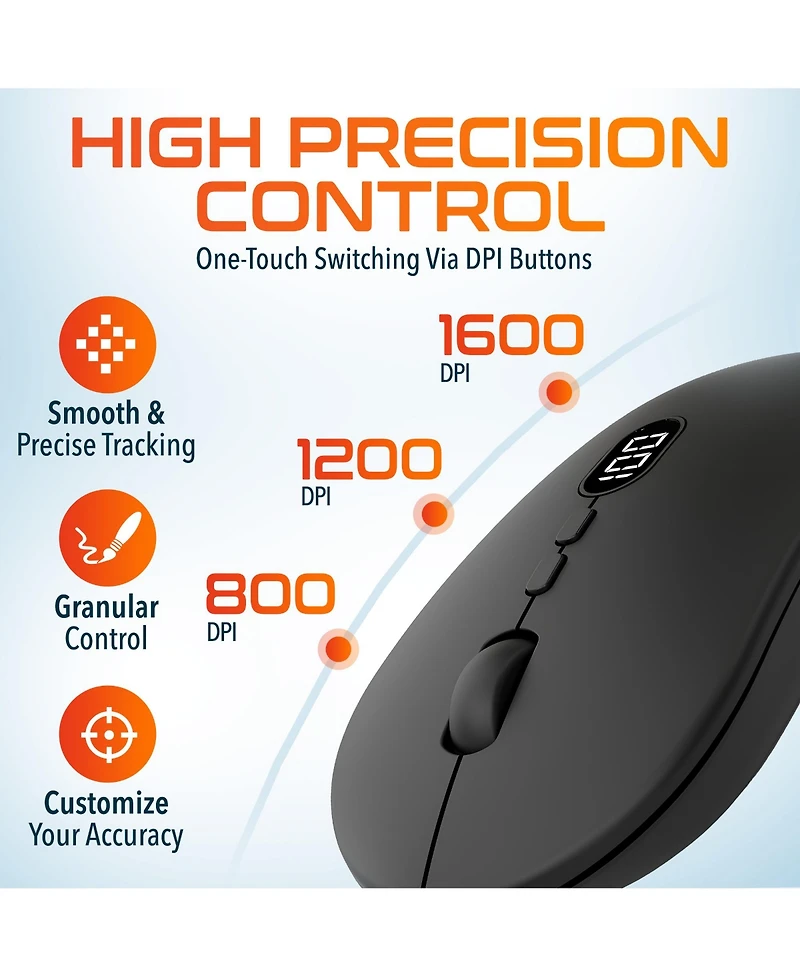 Delton S16 Wireless Mouse, Quiet, Adjustable Dpi (DMS16-wr)